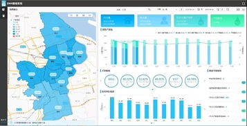 給力丨云瀚科技簽訂青浦區(qū)供水管網(wǎng)DMA分區(qū)計量工程項(xiàng)目，助力上海智慧水務(wù)軟件開發(fā)