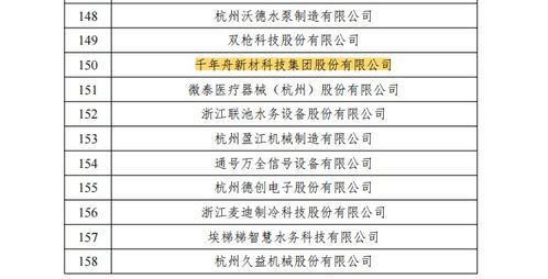 千年舟地板 專利技術(shù)鑄就品質(zhì)，創(chuàng)新服務(wù)贏得信賴